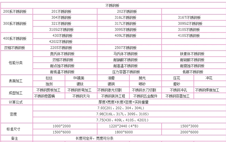 QQ截圖20190124152206.png QQ截圖20190124152206.png